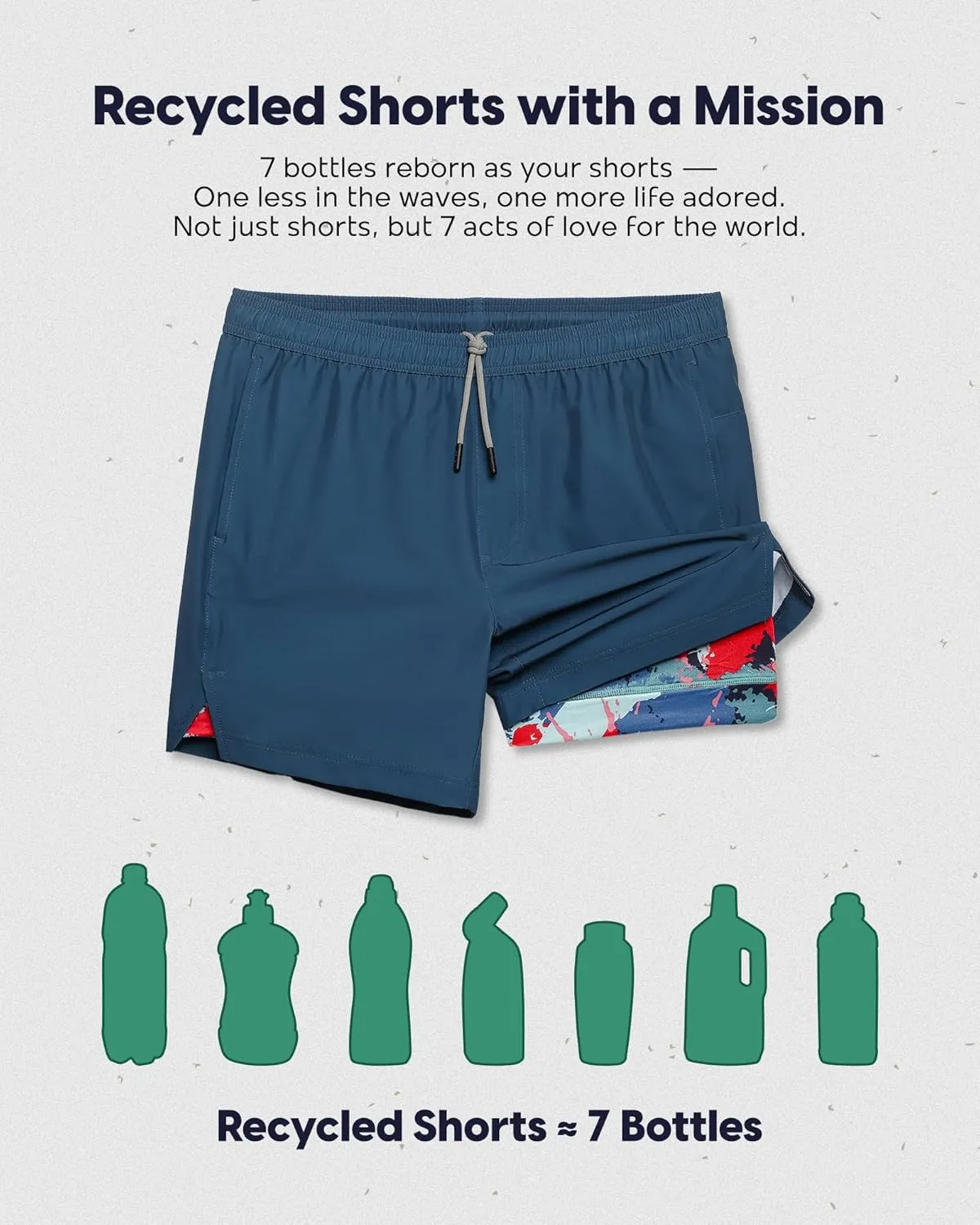 maamgic Men's 5'' Athletic Shorts 2 in 1 Running Shorts Recycled Polyester Workout Shorts