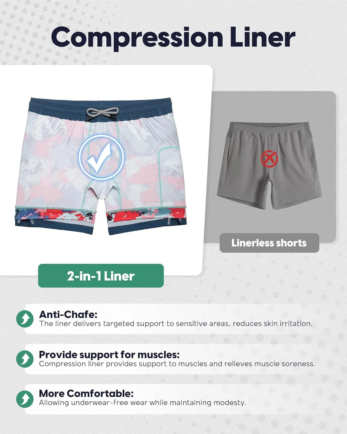 maamgic Men's 5'' Athletic Shorts 2 in 1 Running Shorts Recycled Polyester Workout Shorts